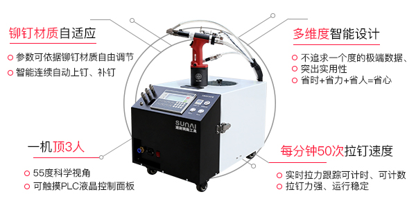 全自动铆钉机-热门工业新产品在期待中诞生[速耐铆钉枪]