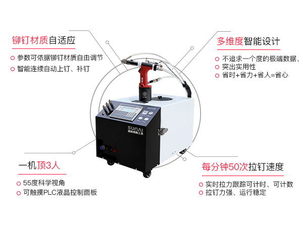 速耐自动化铆钉枪