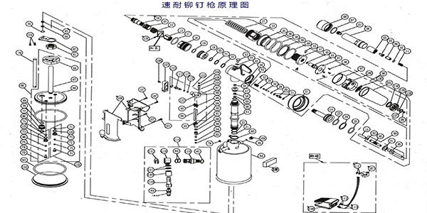 拉铆枪原理